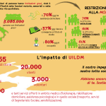 Infografica-mobilità-def-1